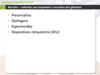 MÉTODOS CONTRACETIVOS
• Preservativo
• Diafragma
• Espermicidas
• Dispositivos intrauterino (DIU)
Barreira – métodos que impedem o encontro dos gâmetas
 