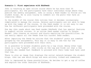 Scenario 1: First experience with EduFeedr
John is teaching an open online course where he has more than 30
participants. All the participants have their individual blogs where they
publish the weekly assignment. John is using a feed reader to follow all the
student blogs. He is also trying to comment all the posts that have an
inspiring ideas.
In the middle of the course John notices that it becomes increasingly
complicated to manage the course. Several participants are not able to keep
up with the tempo of the course. In the feed reader it is not easy to see
how far different participants have proceeded with the course.
One day John reads about new feed reader EduFeedr that has special features
to support online courses. It an online feed reader similar to Google
Reader. John creates an account and starts exploring the possibilities. He
can easily import all the feeds from his current feed reader.
After importing the feeds he notices that the students’ posts are somehow
grouped by the assignments. This way it is easy to see how far the
participants have proceeded with their work.
It is possible to browse students posts by a tag cloud. Among other tags
there is a tag "urgent". John clicks on the tag and finds out that a few
students who needed fast feedback to proceed with their home task have used
that tag.
There is also an image that displays the social network between the student
blogs. John can see which blogs are more actively linked and commented.
John is impressed by these possibilities. He decides to get a cup of coffee
and explore the other features of EduFeedr.
 