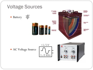 Voltage Sources Battery AC Voltage Source 