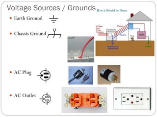 Voltage Sources / Grounds Earth Ground Chassis Ground AC Plug AC Outlet 