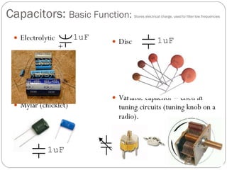 Capacitors:  Basic Function:  Stores electrical charge, used to filter low frequencies Electrolytic Mylar (chicklet) Disc Variable capacitor – Used in tuning circuits (tuning knob on a radio). 
