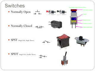 Switches Normally Open Normally Closed SPST  (Single Pole, Single Throw) SPDT  (Single Pole, Double Throw) 