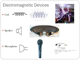 Electromagnetic Devices Coil Speaker Microphone 
