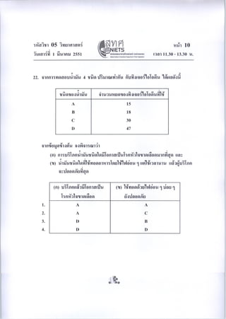 05science50