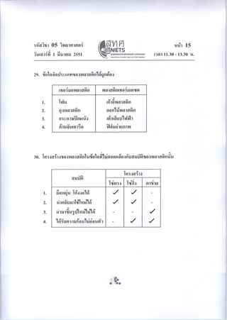 05science50