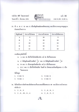 05science50