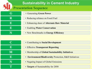 Sustainability in Cement Industry | Rakesh Bhargava, Chief Climate ...
