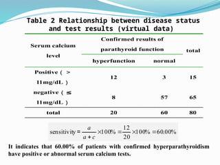 05 Screening and diagnostic tests 3.pptx