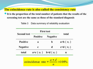 05 Screening and diagnostic tests 3.pptx