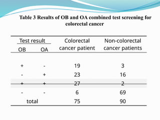 05 Screening and diagnostic tests 3.pptx