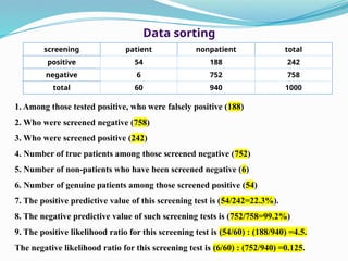 05 Screening and diagnostic tests 3.pptx