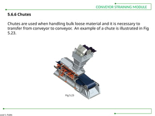 Chute Example 05 Section 5 Conveyors Training Module.pptx