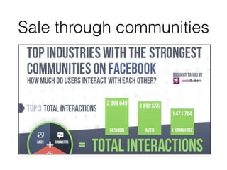 Sale through communities
 