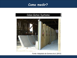 Calan Gates SystemsCalan Gates Systems
Como medir?
Fonte: Adaptado de Gomes et al. (2012)
 