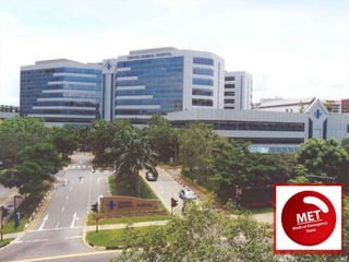 SEMS 2014: Augustine Tee - Inpatient Medical Emergency Teams