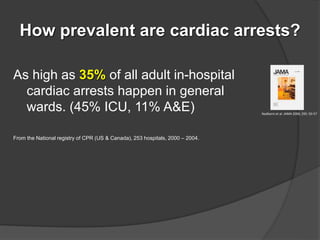 How prevalent are cardiac arrests?
As high as 35% of all adult in-hospital
cardiac arrests happen in general
wards. (45% ICU, 11% A&E)
From the National registry of CPR (US & Canada), 253 hospitals, 2000 – 2004.
Nadkarni et al. JAMA 2006; 295: 50-57
 