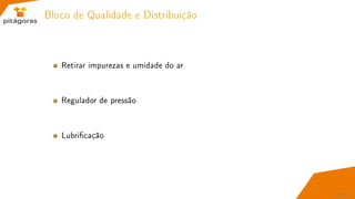 Bloco de Qualidade e Distribuição
Retirar impurezas e umidade do ar
Regulador de pressão
Lubricação
12 / 67
 