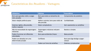 Características dos Atuadores - Vantagens
18 / 67
 