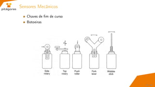 Sensores Mecânicos
Chaves de m de curso
Botoeiras
29 / 67
 
