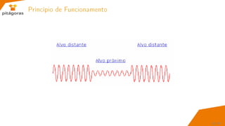 Princípio de Funcionamento
32 / 67
 