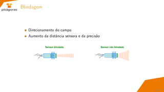 Blindagem
Direcionamento do campo
Aumento da distância sensora e da precisão
34 / 67
 