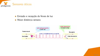 Sensores óticos
Emissão e recepção de feixes de luz
Maior distância sensora
39 / 67
 