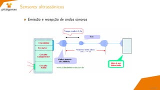 Sensores ultrassônicos
Emissão e recepção de ondas sonoras
41 / 67
 