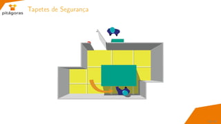 Tapetes de Segurança
56 / 67
 
