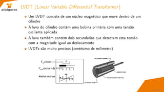 LVDT (Linear Variable Dierential Transformer)
Um LVDT consiste de um núcleo magnético que move dentro de um
cilindro
A luva do cilindro contém uma bobina primária com uma tensão
oscilante aplicada
A luva também contém dois secundários que detectam esta tensão
com a magnitude igual ao deslocamento
LVDTs são muito precisos (centésimo de milímetro)
59 / 67
 