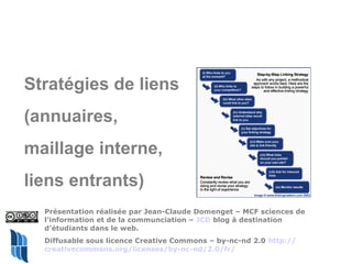 Stratégies de liens
(annuaires,
maillage interne,
liens entrants)
  Présentation réalisée par Jean-Claude Domenget – MCF s...