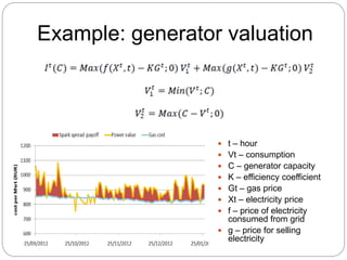  t – hour
 Vt – consumption
 C – generator capacity
 K – efficiency coefficient
 Gt – gas price
 Xt – electricity price
 f – price of electricity
consumed from grid
 g – price for selling
electricity
Example: generator valuation
 