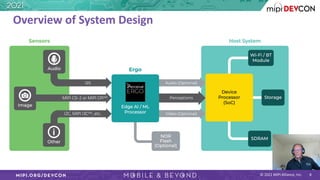 MIPI DevCon 2021: MIPI D-PHY and MIPI CSI-2 for IoT: AI Edge Devices | PDF