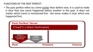 FUNCTIONS OF THE PAST PERFECT
• The past perfect refers to a time earlier than before now. It is used to make
it clear that one event happened before another in the past. It does not
matter which event is mentioned first - the tense makes it clear which one
happened first.
 