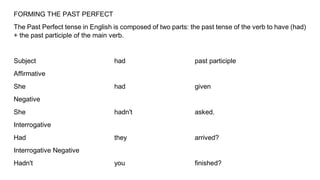 FORMING THE PAST PERFECT
The Past Perfect tense in English is composed of two parts: the past tense of the verb to have (had)
+ the past participle of the main verb.
Subject had past participle
Affirmative
She had given
Negative
She hadn't asked.
Interrogative
Had they arrived?
Interrogative Negative
Hadn't you finished?
 