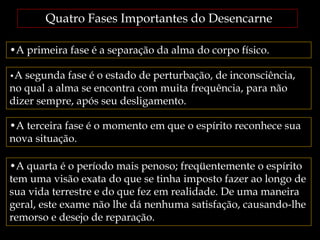 •A primeira fase é a separação da alma do corpo físico.
•A segunda fase é o estado de perturbação, de inconsciência,
no qual a alma se encontra com muita frequência, para não
dizer sempre, após seu desligamento.
•A terceira fase é o momento em que o espírito reconhece sua
nova situação.
•A quarta é o período mais penoso; freqüentemente o espírito
tem uma visão exata do que se tinha imposto fazer ao longo de
sua vida terrestre e do que fez em realidade. De uma maneira
geral, este exame não lhe dá nenhuma satisfação, causando-lhe
remorso e desejo de reparação.
Quatro Fases Importantes do Desencarne
 