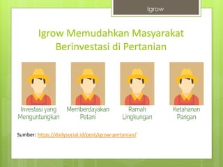 Igrow Memudahkan Masyarakat
Berinvestasi di Pertanian
Sumber: https://dailysocial.id/post/igrow-pertanian/
Igrow
 
