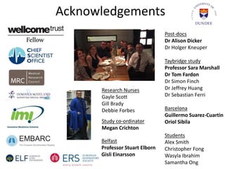 Acknowledgements
Post-docs
Dr Alison Dicker
Dr Holger Kneuper
Taybridge study
Professor Sara Marshall
Dr Tom Fardon
Dr Simon Finch
Dr Jeffrey Huang
Dr Sebastian Ferri
Barcelona
Guillermo Suarez-Cuartin
Oriol Sibila
Students
Alex Smith
Christopher Fong
Wasyla Ibrahim
Samantha Ong
Research Nurses
Gayle Scott
Gill Brady
Debbie Forbes
Study co-ordinator
Megan Crichton
Belfast
Professor Stuart Elborn
Gisli Einarsson
 