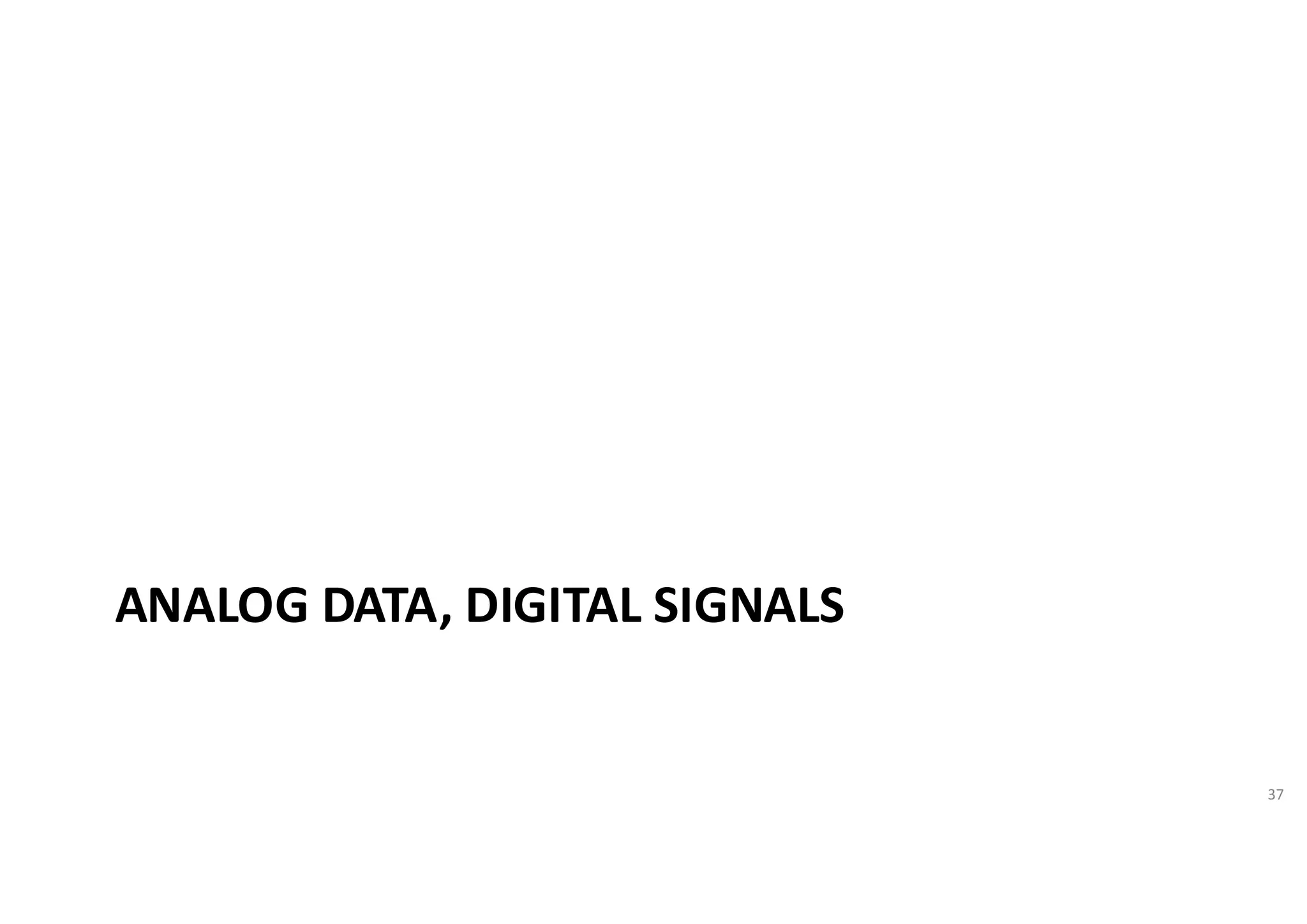 ANALOG DATA, DIGITAL SIGNALS
37
 
