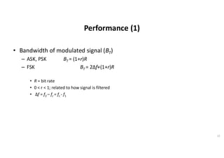 Performance (1)
• Bandwidth of modulated signal (BT)
– ASK, PSK BT = (1+r)R
– FSK BT = 2Δf+(1+r)R
• R = bit rate
• 0 < r < 1; related to how signal is filtered
• Δf = f2 – fc = fc - f1
22
 