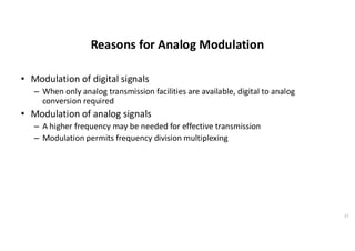 Reasons for Analog Modulation
• Modulation of digital signals
– When only analog transmission facilities are available, digital to analog
conversion required
• Modulation of analog signals
– A higher frequency may be needed for effective transmission
– Modulation permits frequency division multiplexing
27
 