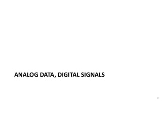 ANALOG DATA, DIGITAL SIGNALS
37
 