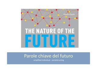 Marina Gorbi

Parole chiave del futuro
amplified individual - socialstructing

 