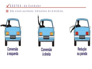 G E S T O S - d o C o n d u t o r
S ã o s i n a i s a u x i l i a r e s , i n d i c a t i v o s d e m a n o b r a s .
 