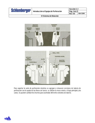 Sección 3. 2
Pág. 3 de 21Introducción al Equipo de Perforación
Rev. 0.0 Abril 2004
El Sistema de Rotación
Para soportar la sarta de perforación mientras se agregan o remueven secciones de tubería de
perforación con la ayuda de las llaves de fuerza, se utilizan la mesa rotaria, el buje principal y las
cuñas. Se pueden cambiar los insertos para acomodar diferentes tamaños de tubería.
 