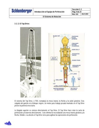 Sección 3. 2
Pág. 4 de 21Introducción al Equipo de Perforación
Rev. 0.0 Abril 2004
El Sistema de Rotación
3. 2. 2. El Top Drive:
El sistema del Top Drive, o TDS, reemplaza la mesa rotaria, la flecha y la unión giratoria. Esta
colgado del gancho en el bloque viajero. Un motor para trabajo pesado montado en él Top Drive
provee la potencia necesaria.
La lingada superior se enrosca directamente al Top Drive. El Top Drive hace rotar la sarta de
perforación y la barrena directamente. Esto elimina la necesidad de una mesa rotaria giratoria y la
flecha. Debido a su diseño el Top Drive sirve para agilizar las operaciones de perforación.
 