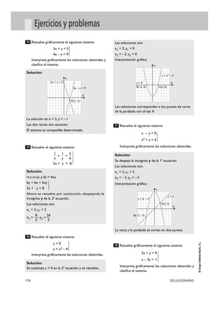 178 SOLUCIONARIO
©GrupoEditorialBruño,S.L.
Ejercicios y problemas
Resuelve gráficamente el siguiente sistema:
3x + y = 5
4x – y = 9}
Interpreta gráficamente las soluciones obtenidas y
clasifica el sistema.
Resuelve el siguiente sistema:
+ =
}2x + y = 8
Resuelve el siguiente sistema:
y = 0
y = x2 – 4 }
Interpreta gráficamente las soluciones obtenidas.
Resuelve el siguiente sistema:
x – y = 0
x2 + y = 6}
Interpreta gráficamente las soluciones obtenidas.
Resuelve gráficamente el siguiente sistema:
2x + y = 9
x – 3y = 1 }
Interpreta gráficamente las soluciones obtenidas y
clasifica el sistema.
38
Solución:
Se despeja la incógnita y de la 1ª ecuación.
Las soluciones son:
x1 = 2, y1 = 2
x2 = –3, y2 = –3
Interpretación gráfica:
La recta y la parábola se cortan en dos puntos.
37
Las soluciones son:
x1 = 2, y1 = 0
x2 = –2, y2 = 0
Interpretación gráfica:
Las soluciones corresponden a los puntos de corte
de la parábola con el eje X
Solución:
Se sustituye y = 0 en la 2ª ecuación y se resuelve.
36
Solución:
m.c.m.(x, y, 6) = 6xy
6y + 6x = 5xy
2x + y = 8 }
Ahora se resuelve por sustitución, despejando la
incógnita y de la 2ª ecuación.
Las soluciones son:
x1 = 3, y1 = 2
8 24
x2 = —, y2 = —
5 5
5
6
1
y
1
x
35
Solución:
La solución es: x = 2, y = –1
Las dos rectas son secantes.
El sistema es compatible determinado.
34
P(2, –1)
3x + y = 5
4x – y = 9
X
Y
A(2, 0)B(–2, 0)
y = 0
y = x2
– 4
X
Y
A(2, 2)
B(–3, –3)
y = 6 – x2
y = x
X
Y
 
