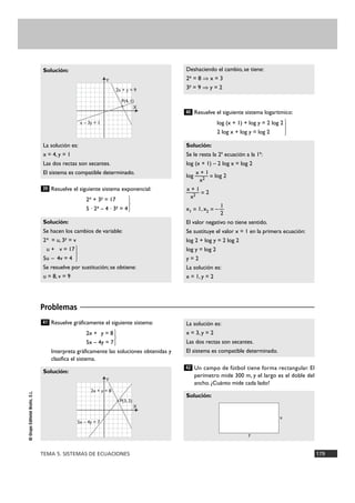 TEMA 5. SISTEMAS DE ECUACIONES 179
©GrupoEditorialBruño,S.L.
Resuelve el siguiente sistema exponencial:
2x + 3y = 17
5 · 2x – 4 · 3y = 4 }
Resuelve el siguiente sistema logarítmico:
log (x + 1) + log y = 2 log 2
2 log x + log y = log 2 }
Solución:
Se le resta la 2ª ecuación a la 1ª:
log (x + 1) – 2 log x = log 2
x + 1
log —— = log 2
x2
x + 1
—— = 2
x2
1
x1 = 1, x2 = –—
2
El valor negativo no tiene sentido.
Se sustituye el valor x = 1 en la primera ecuación:
log 2 + log y = 2 log 2
log y = log 2
y = 2
La solución es:
x = 1, y = 2
40
Deshaciendo el cambio, se tiene:
2x = 8 ò x = 3
3y = 9 ò y = 2
Solución:
Se hacen los cambios de variable:
2x = u, 3y = v
u + v = 17
5u – 4v = 4 }
Se resuelve por sustitución; se obtiene:
u = 8, v = 9
39
Solución:
La solución es:
x = 4, y = 1
Las dos rectas son secantes.
El sistema es compatible determinado.
P(4, 1)
2x + y = 9
x – 3y = 1
X
Y
Resuelve gráficamente el siguiente sistema:
2x + y = 8
5x – 4y = 7}
Interpreta gráficamente las soluciones obtenidas y
clasifica el sistema.
Un campo de fútbol tiene forma rectangular. El
perímetro mide 300 m, y el largo es el doble del
ancho. ¿Cuánto mide cada lado?
Solución:
42
La solución es:
x = 3, y = 2
Las dos rectas son secantes.
El sistema es compatible determinado.
Solución:
41
Problemas
P(3, 2)
2x + y = 8
5x – 4y = 7
X
Y
x
y
 