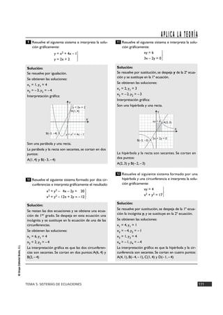 TEMA 5. SISTEMAS DE ECUACIONES 171
©GrupoEditorialBruño,S.L.
Resuelve el siguiente sistema e interpreta la solu-
ción gráficamente:
y = x2 + 4x – 1
y = 2x + 2 }
Resuelve el siguiente sistema formado por dos cir-
cunferencias e interpreta gráficamente el resultado:
x2 + y2 – 4x – 2y = 20
x2 + y2 – 12x + 2y = –12 }
Resuelve el siguiente sistema e interpreta la solu-
ción gráficamente:
xy = 6
3x – 2y = 0}
Resuelve el siguiente sistema formado por una
hipérbola y una circunferencia e interpreta la solu-
ción gráficamente:
xy = 4
x2 + y2 = 17 }
Solución:
Se resuelve por sustitución, se despeja de la 1ª ecua-
ción la incógnita y, y se sustituye en la 2ª ecuación.
Se obtienen las soluciones:
x1 = 4, y1 = 1
x2 = –4, y2 = –1
x3 = 1, y3 = 4
x4 = –1, y4 = –4
La interpretación gráfica es que la hipérbola y la cir-
cunferencia son secantes. Se cortan en cuatro puntos:
A(4, 1), B(–4, –1), C(1, 4) y D(–1, –4)
12
Solución:
Se resuelve por sustitución, se despeja y de la 2ª ecua-
ción y se sustituye en la 1ª ecuación.
Se obtienen las soluciones:
x1 = 2, y1 = 3
x2 = –2, y2 = –3
Interpretación gráfica:
Son una hipérbola y una recta.
La hipérbola y la recta son secantes. Se cortan en
dos puntos:
A(2, 3) y B(–2, –3)
11
Solución:
Se restan las dos ecuaciones y se obtiene una ecua-
ción de 1er grado. Se despeja en esta ecuación una
incógnita y se sustituye en la ecuación de una de las
circunferencias.
Se obtienen las soluciones:
x1 = 6, y1 = 4
x2 = 2, y2 = –4
La interpretación gráfica es que las dos circunferen-
cias son secantes. Se cortan en dos puntos:A(6, 4) y
B(2, –4)
10
Solución:
Se resuelve por igualación.
Se obtienen las soluciones:
x1 = 1, y1 = 4
x2 = –3, y2 = –4
Interpretación gráfica:
Son una parábola y una recta.
La parábola y la recta son secantes, se cortan en dos
puntos:
A(1, 4) y B(–3, –4)
9
APLICA LA TEORÍA
A(1, 4)
B(–3, –4) y = x2 + 4x – 1
X
Y
y = 2x + 2
A(2, 3)
B(–2, –3)
3x + 2y = 0
xy = 6
X
Y
 