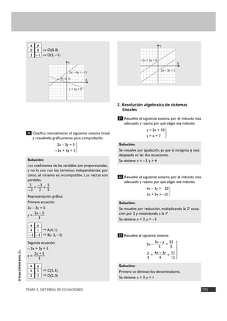 Clasifica mentalmente el siguiente sistema lineal
y resuélvelo gráficamente para comprobarlo:
2x – 3y = 5
–2x + 3y = 5}
2. Resolución algebraica de sistemas
lineales
Resuelve el siguiente sistema por el método más
adecuado y razona por qué eliges ese método:
y = 2x + 10
y = x + 7 }
Resuelve el siguiente sistema por el método más
adecuado y razona por qué eliges ese método:
4x – 3y = 23
2x + 5y = –21}
Resuelve el siguiente sistema:
2x – =
+ =
Solución:
Primero se eliminan los denominadores.
Se obtiene: x = 3, y = 1
31
12
4x – 3y
4
y
3
22
5
3x – y
5
23
Solución:
Se resuelve por reducción, multiplicando la 2ª ecua-
ción por 2 y restándosela a la 1ª
Se obtiene: x = 2, y = –5
22
Solución:
Se resuelve por igualación, ya que la incógnita y está
despejada en las dos ecuaciones.
Se obtiene: x = –3, y = 4
21
Solución:
Los coeficientes de las variables son proporcionales,
y no lo son con los términos independientes; por
tanto, el sistema es incompatible. Las rectas son
paralelas.
2 –3 5
— = — ? —
–2 3 5
Representación gráfica:
Primera ecuación:
2x – 3y = 5
2x – 5
y = ———
3
ò A(4, 1)
ò B(–2, –3)
Segunda ecuación:
– 2x + 3y = 5
2x + 5
y = ———
3
ò C(5, 5)
ò D(2, 3)
20
ò O(0, 0)
ò D(3, –1)
TEMA 5. SISTEMAS DE ECUACIONES 175
©GrupoEditorialBruño,S.L.
x y
0 0
3 –1
–2x + 3y = 5
2x – 3y = 5
X
Y
3x – 4y = –13
P(–3, 1)
x + 3y = 0
X
Y
x y
4 1
–2 –3
x y
5 5
2 3
}
 