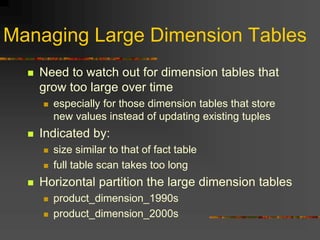 Normalize Dimension Table 05_Skema Database.ppt